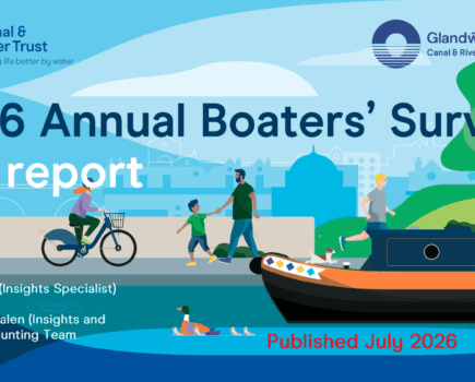 Canal & River Trust publishes results of Annual Boaters’ Survey 2026